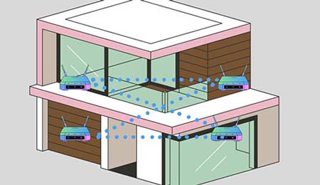 Mejorando la Cobertura WiFi: La Atenuación de la Señal y la Solución Mesh